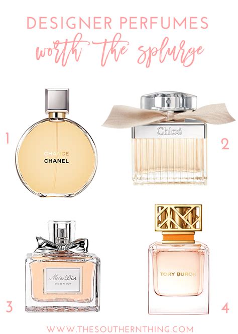 are designer perfumes worth it